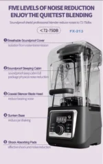 توضیحات بلندر صنعتی کاوردار فونیکس